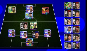 Contas com jogadores chaves para iniciantes