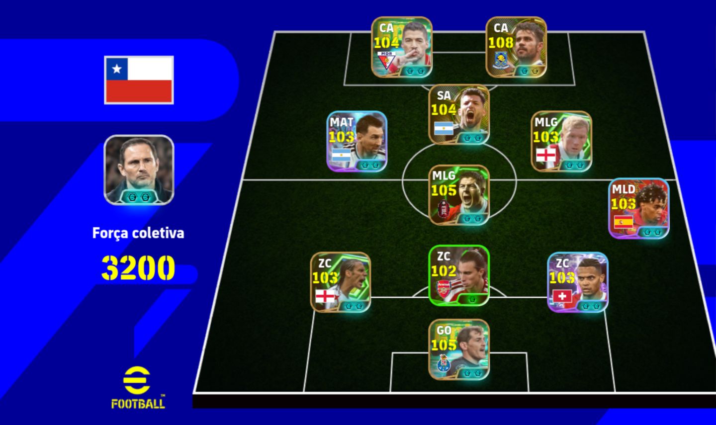 Conta eFootball 3200 de Força Coletiva | Oferta Especial
