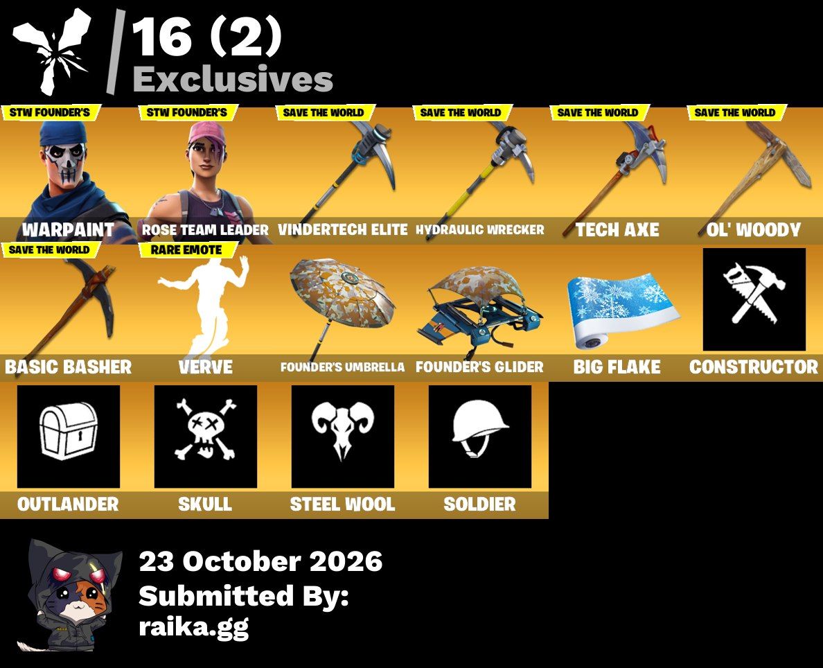 Conta salve mundo 2017 vbucks infinito