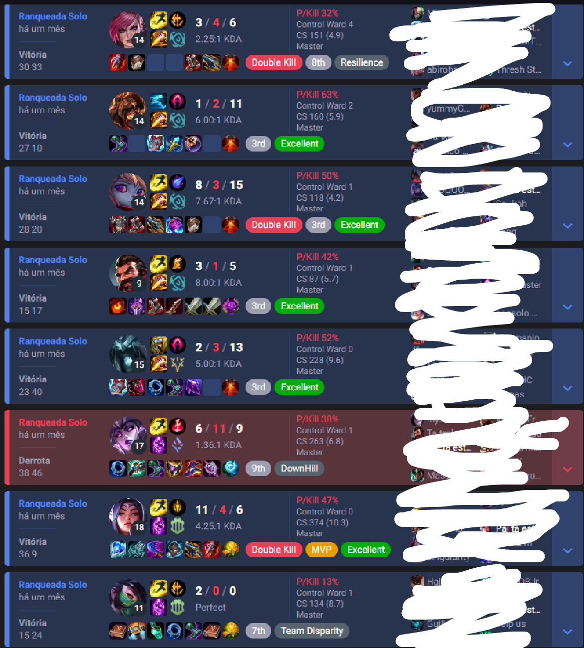 Elo Job League of Legends.