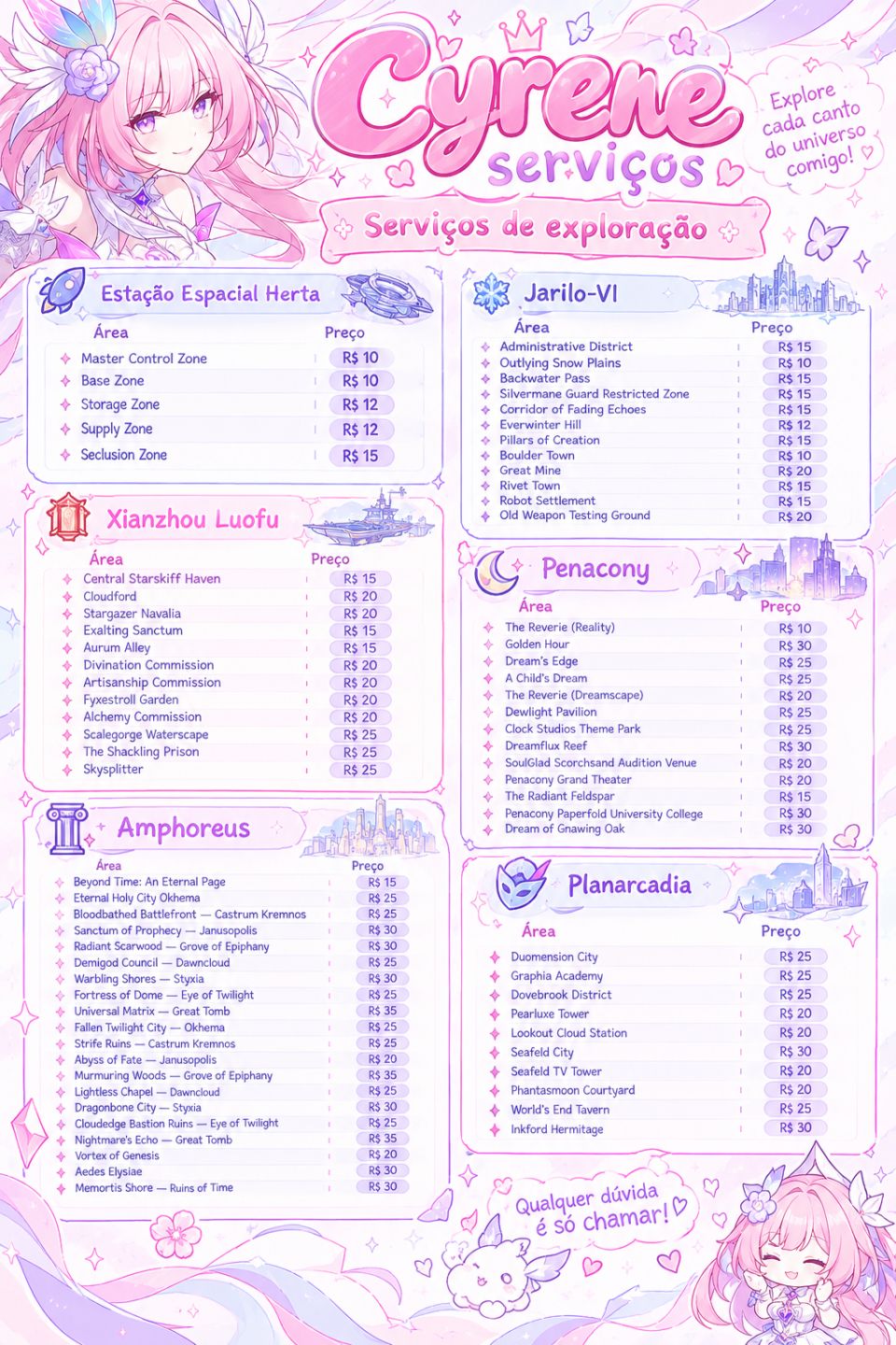 Serviços Honkai Star rail exploração