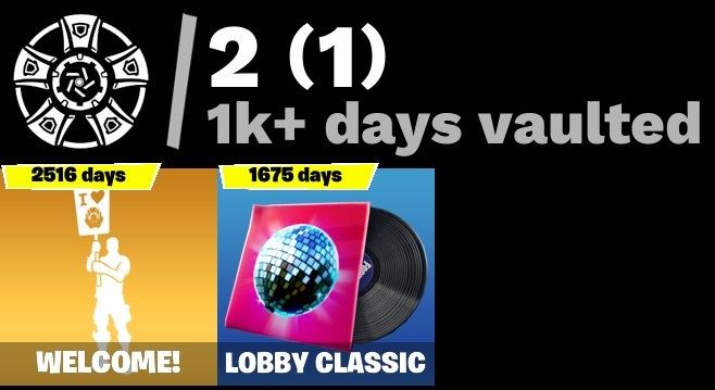Conta FORTNITE 7 SKINS DOUBLE HELIX RARIDADE MAXIMA BUNDLE EXCLUSIVO NITENDO