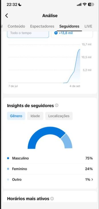 CONTA TIK TOK COM 14K SEGUIDORES + LIVE CEL LINK BIO ALTO ENGAJAMENTO PRA IR LOO