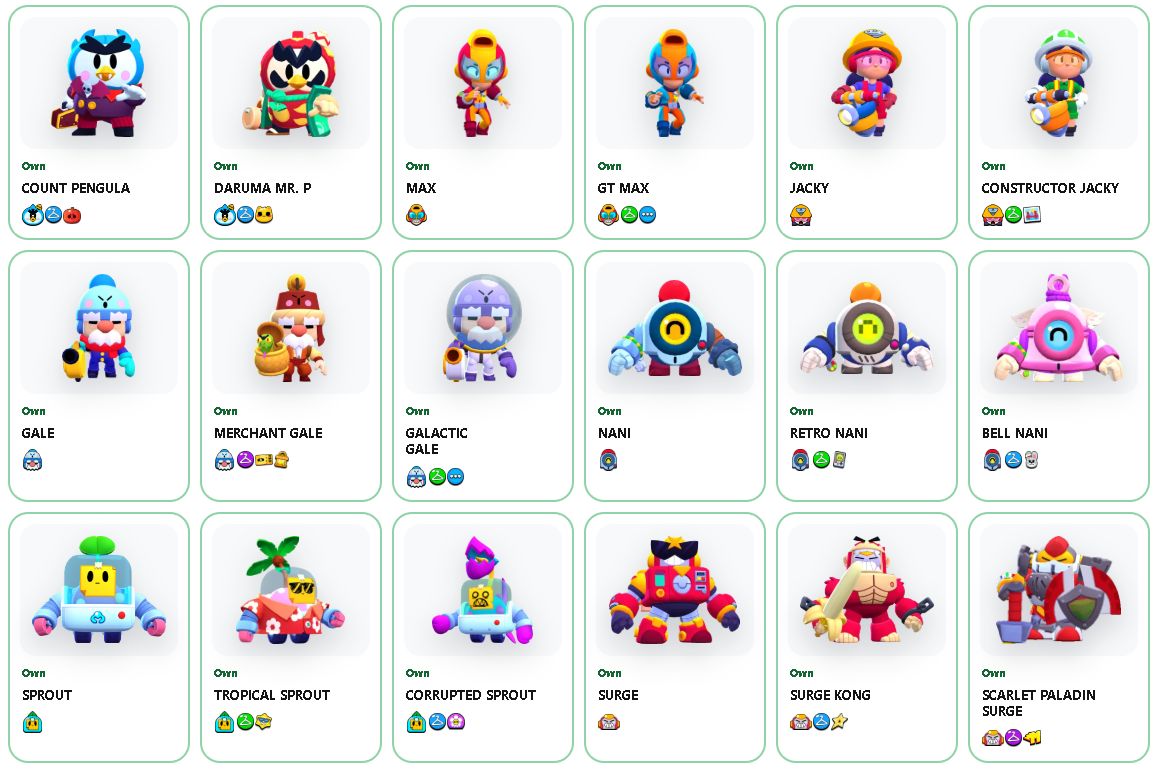 CONTA BRAWL STARS | RARA | ANTIGA | 30 MIL TROFÉUS | 72 BRAWLERS | 164 SKINS