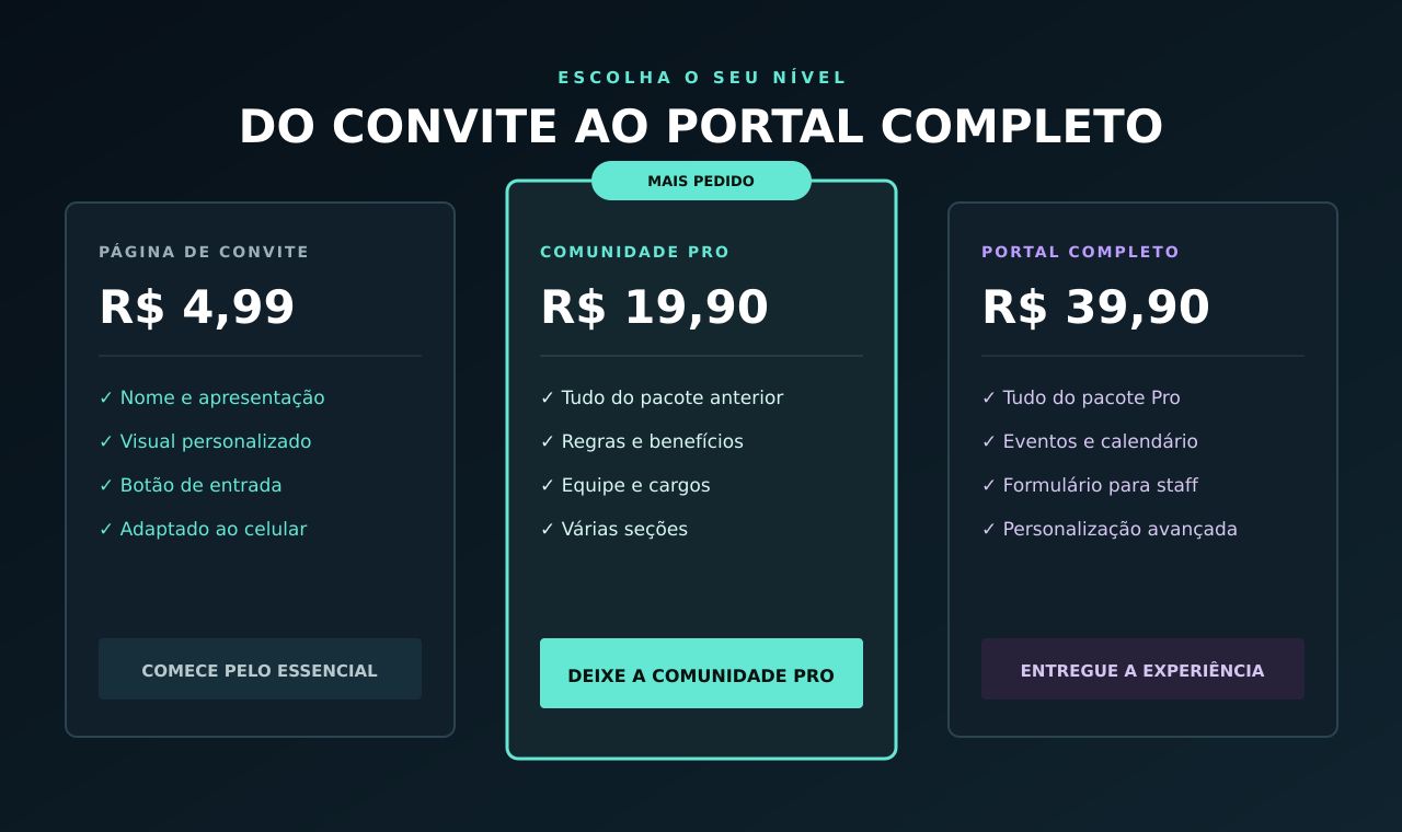 CRIO UM SITE INSANO PARA SUA COMUNIDADE OU SERVIDOR DO DISCORD