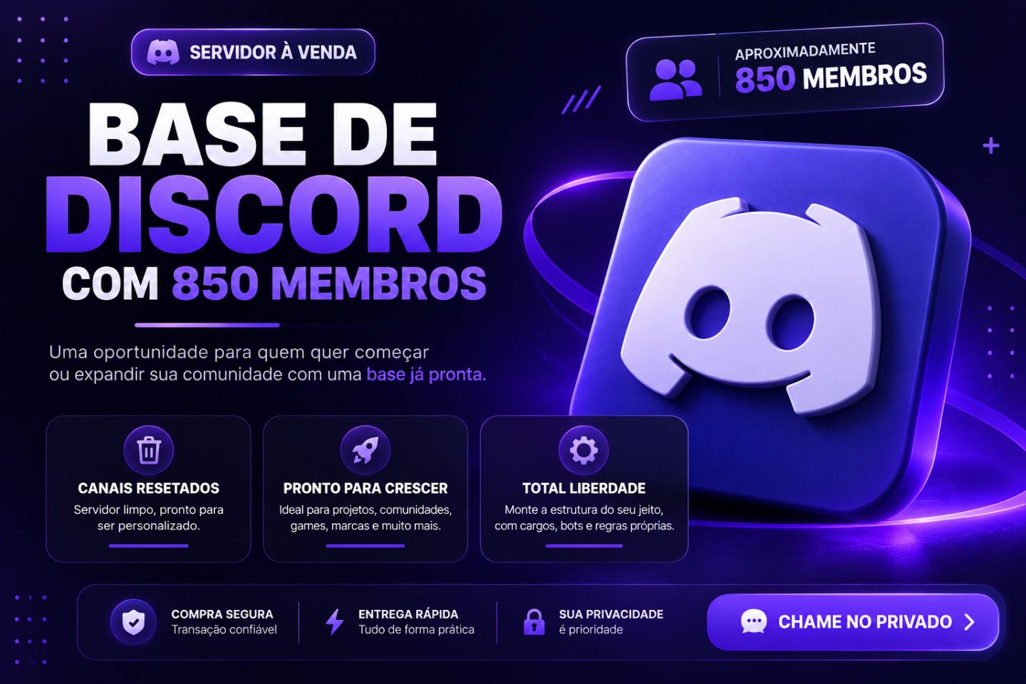 Servidor Discord com +850 Membros | Ótima Base