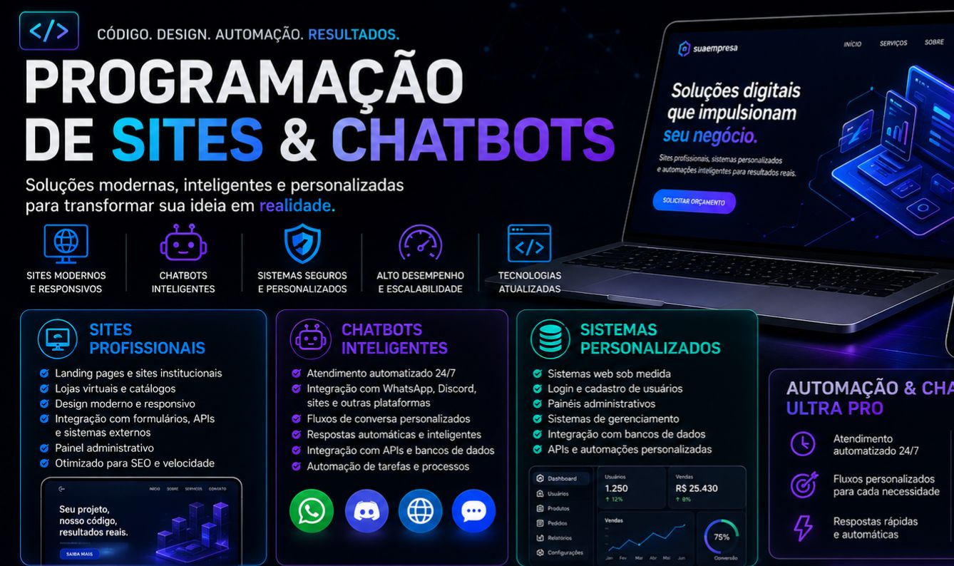PROGRAMAÇÃO DE SITES E CHATBOTS COM IA SUPER INTELIGÊNTE
