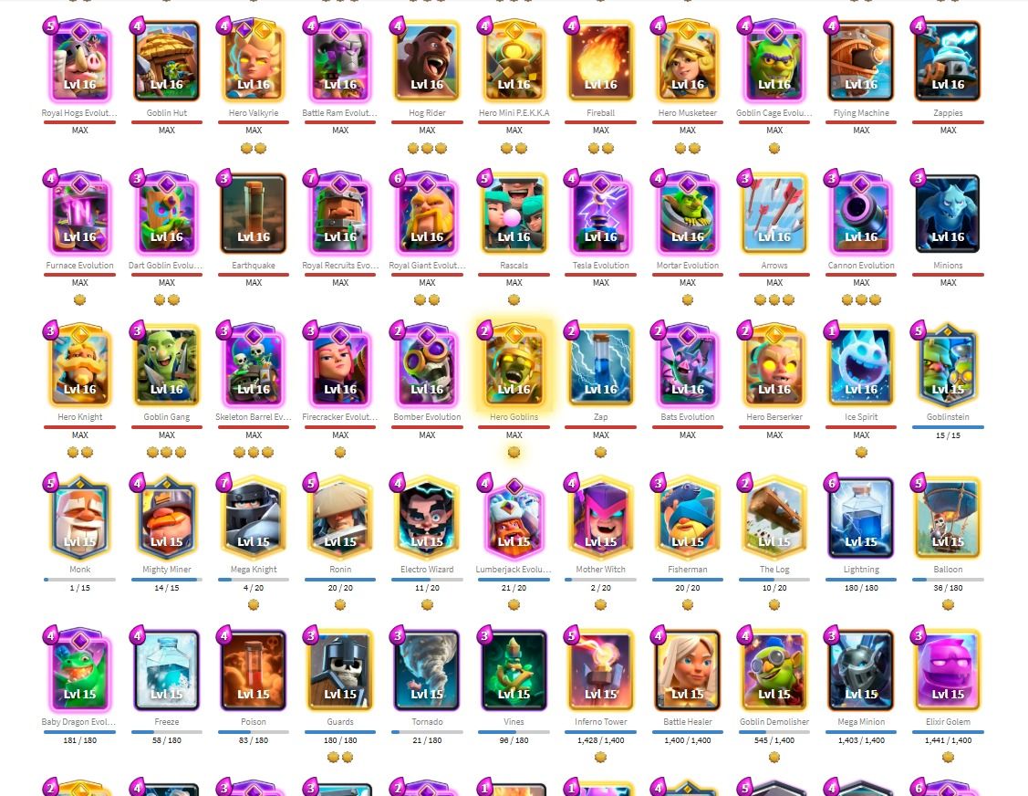 Conta Clash Royale Nível 2052 com 9 anos de Criação