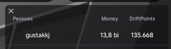 Conta roblox com skins, passes e etc de jogos, conta boa.