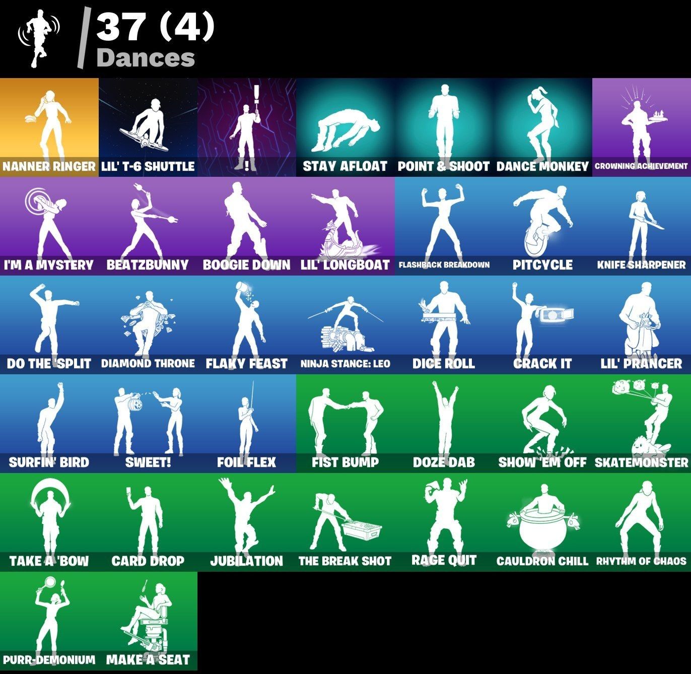 CONTA MANEIRA DE FORTNITE + VARIOS JOGOS, PRA SAIR LOGO RPZD