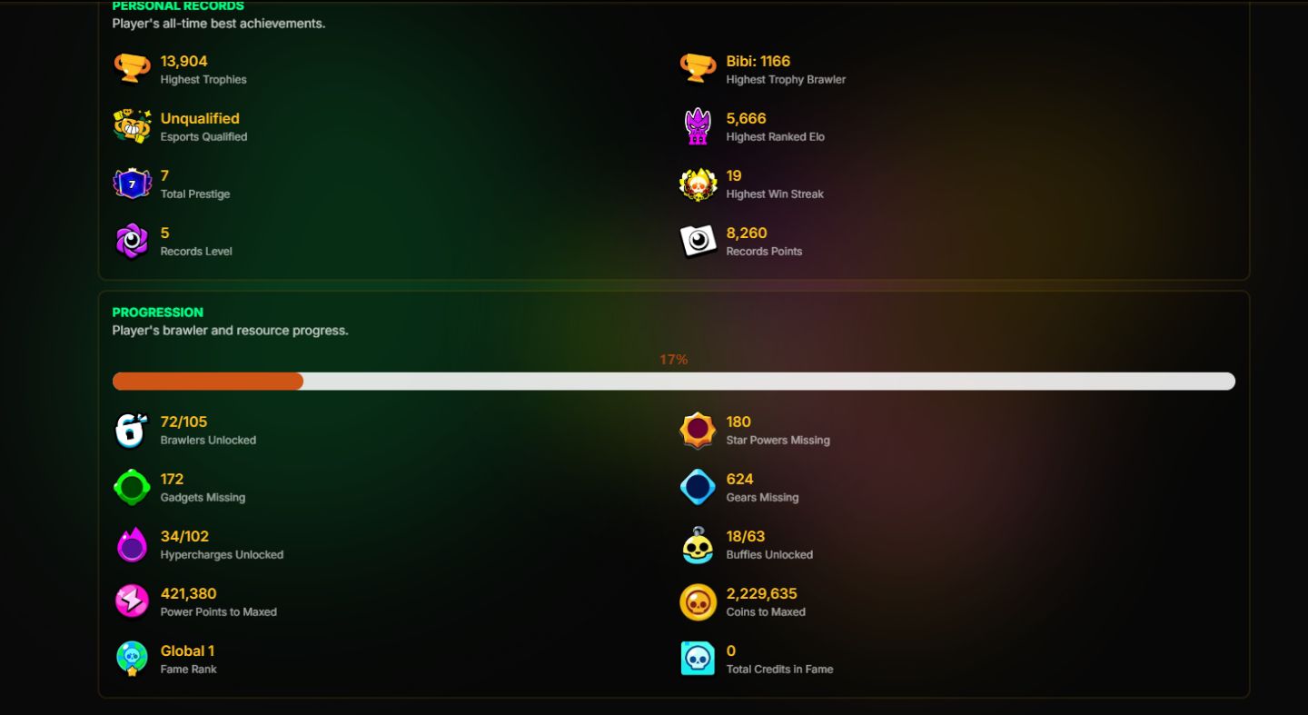 CONTA CHEIA DE SKIN NORMAL E RARA E POUCO TROFÉU BRAWL STARS 13K