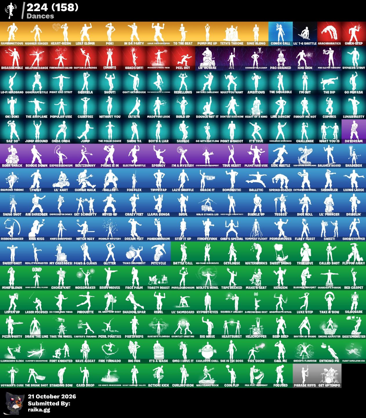 Conta Fortnite Emotes Raros Midas Gold Blue team leader, varios packs da psn