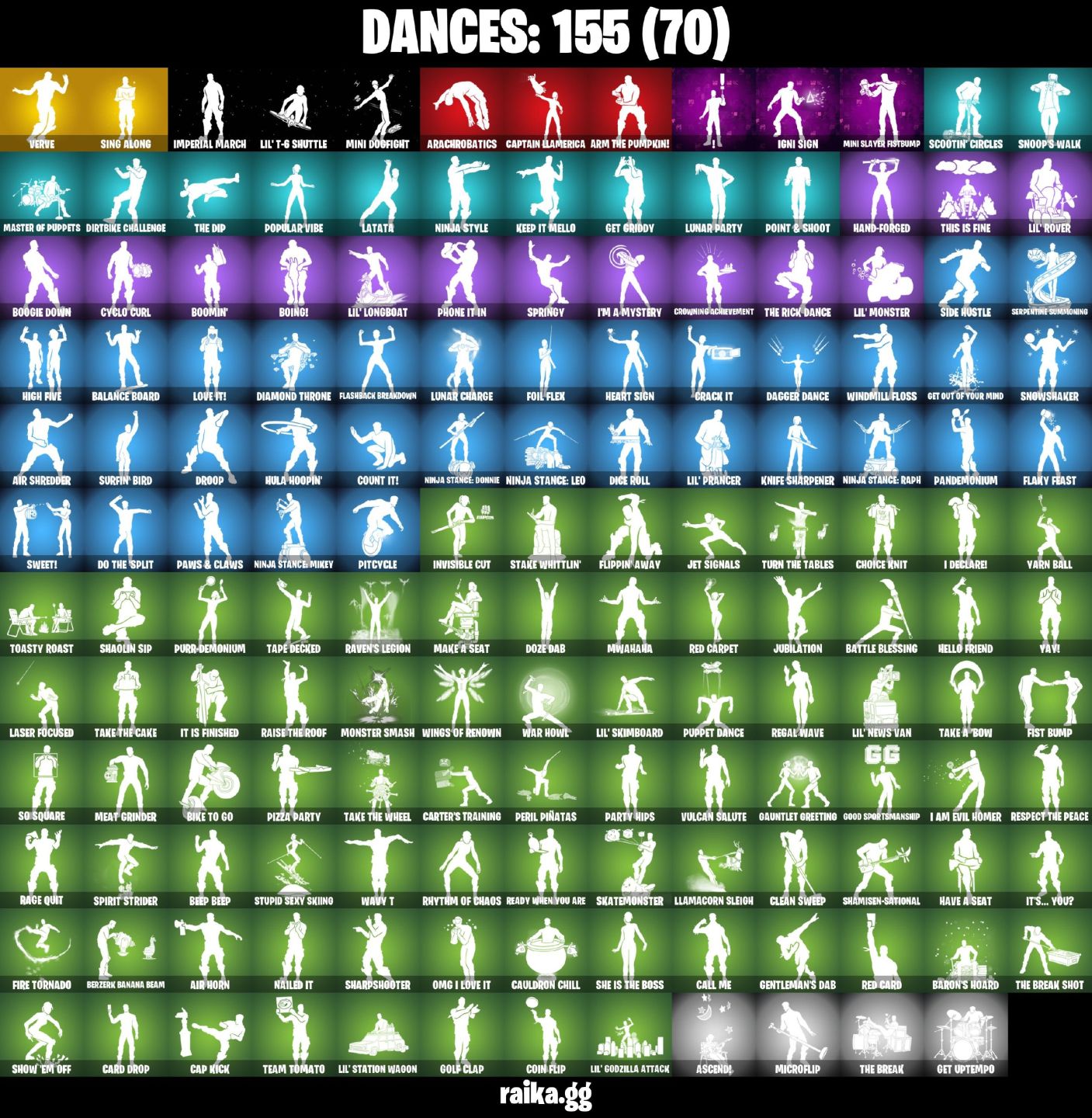 129 skins | Gold Midas | Naruto Uzumaki passe marvel