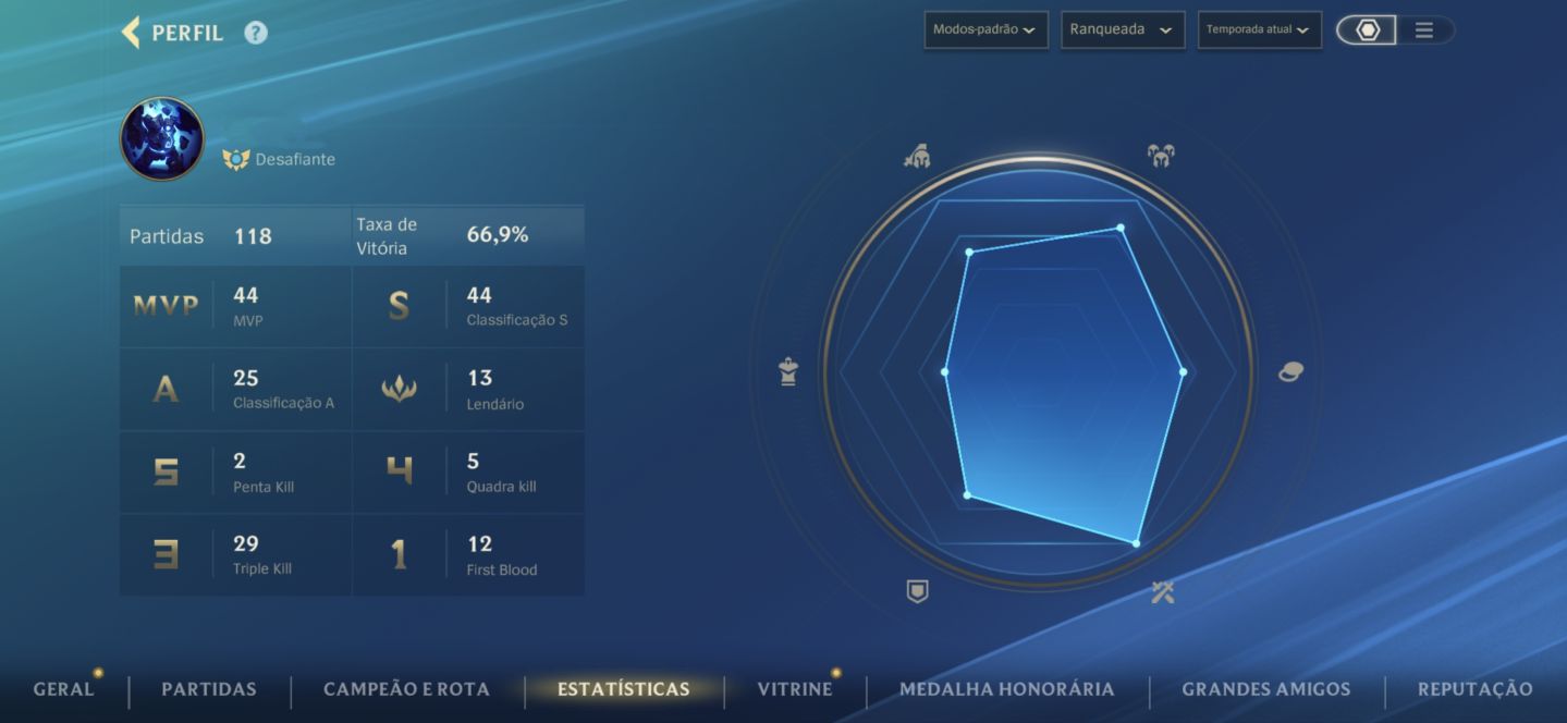 Conta Challenger, 66% de winrate, level 50 conta iniciante