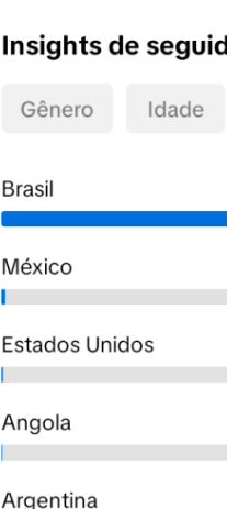 CONTA TIK TOK COM 1.6OO SEGUIDORES REAIS + (TRANSMISSÃO C/CELL ATIVA )