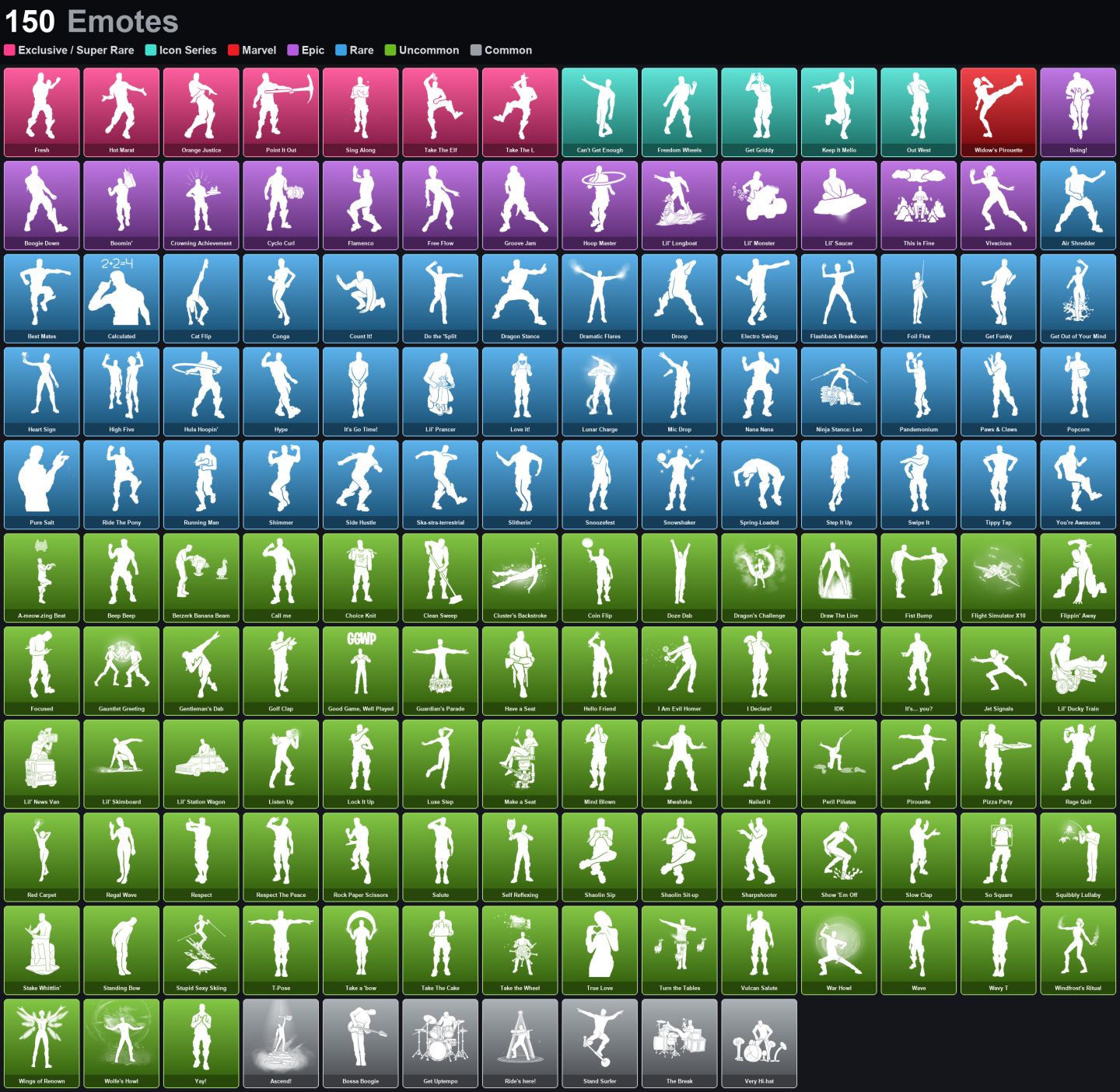 Conta 221 Skins - Rogue Spider Knight - Merry Mint Axe - Take The L - STW DELUXE