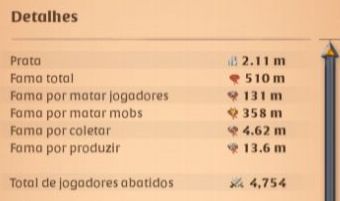 CONTA ALBION ONLINE 510M DE FAMA TOTAL