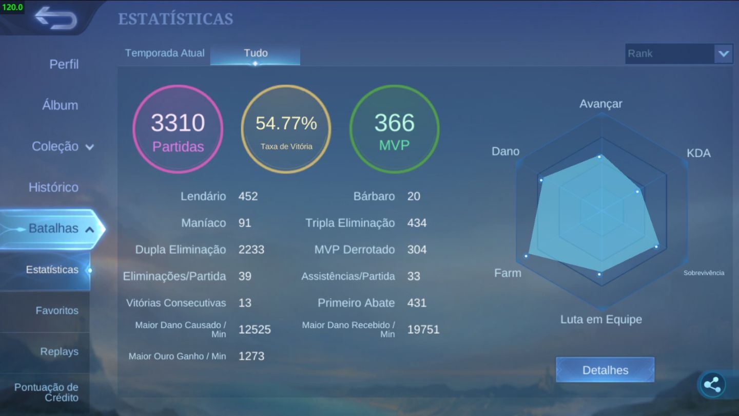 Conta main chou barata com kof chou cdz collector harley etc winrate positivo