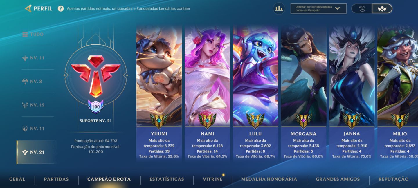 Conta wild rift mono suporte lv21
