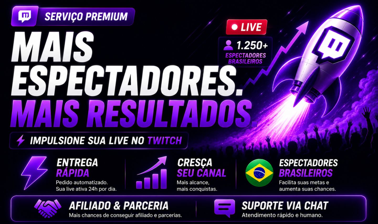 Twitch Viewers Online | 1 HORA | 24 HORA | 7 DIAS | 1 MÊS - ESPECTADORES BRASIL