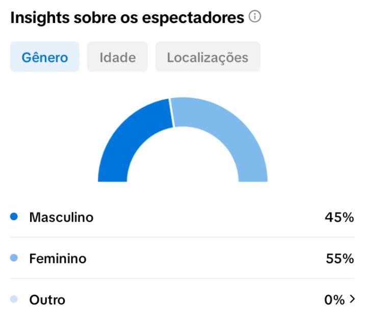 Conta Tiktok 3.5K Seguidores BR - Virais Orgânicos - Piloto - sem Doc