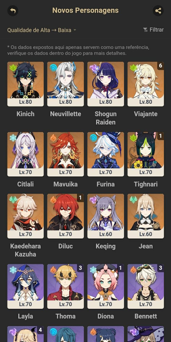 Mavuika + citlali + neuvillette + furina + kazuha + Raiden + kinich