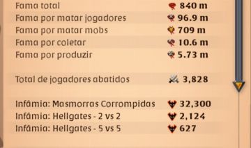Conta Albion completamente orgânica e end game