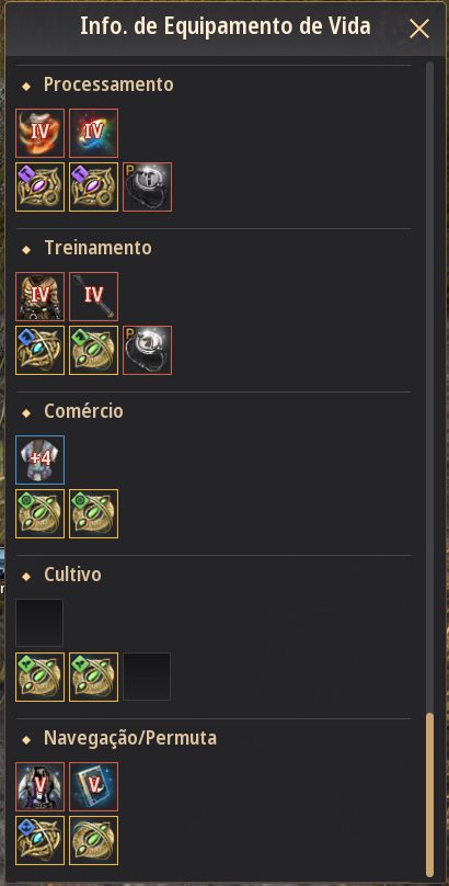 V.Acc 818 GS | Gear do Mar+45 marinheiros | Gear Life Skill | Krogdalo | Trajes