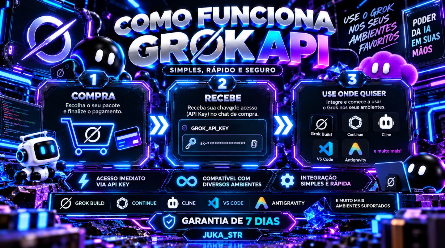 Grok API 10M a 100M Tokens | API Key