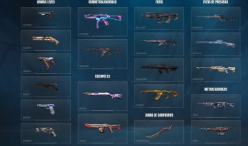 CONTA VALORANT C/ EMAIL DE CRIAÇÃO 2500 GASTO PCT ROSEIRAL MUITA SKIN+DADOS REC
