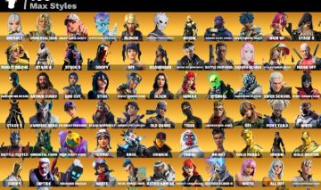 Conta fortnite top top