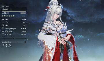 Hiyuki c6 BiS + Phrolova + Bis