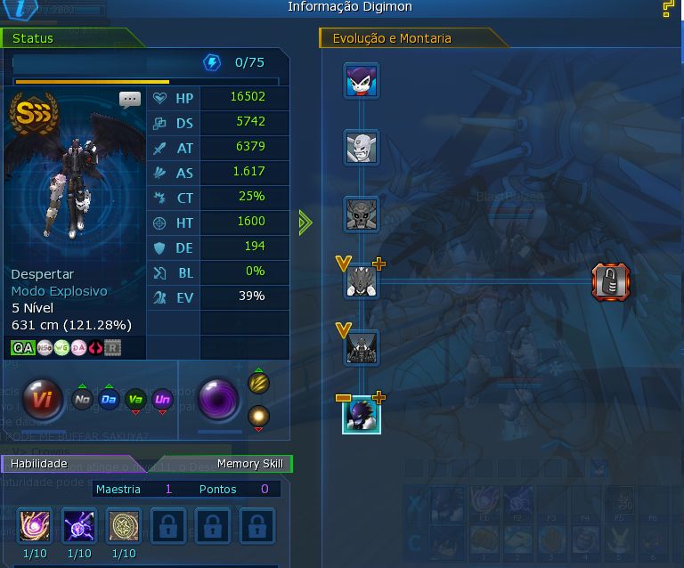 Ladmo Server Omegamon , Agumon e Gabumon Kizuna Sss+