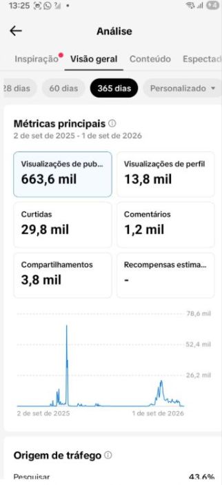 CONTA TIK TOK LIVE CELL,LINK BIO E MUITO MAIS..MELHOR PREÇO E QUALIDADE DO SITE!