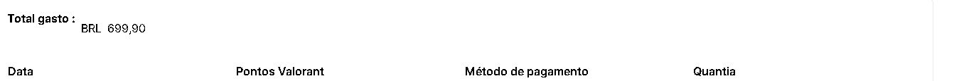 Conta VALORANT COM 700 reais gastos