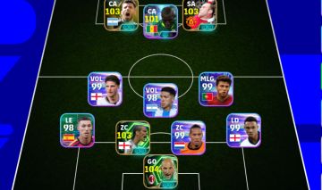 Aguero,Rooney,Abbiati,Ferdinand e Kvara SERVIDOR:BR