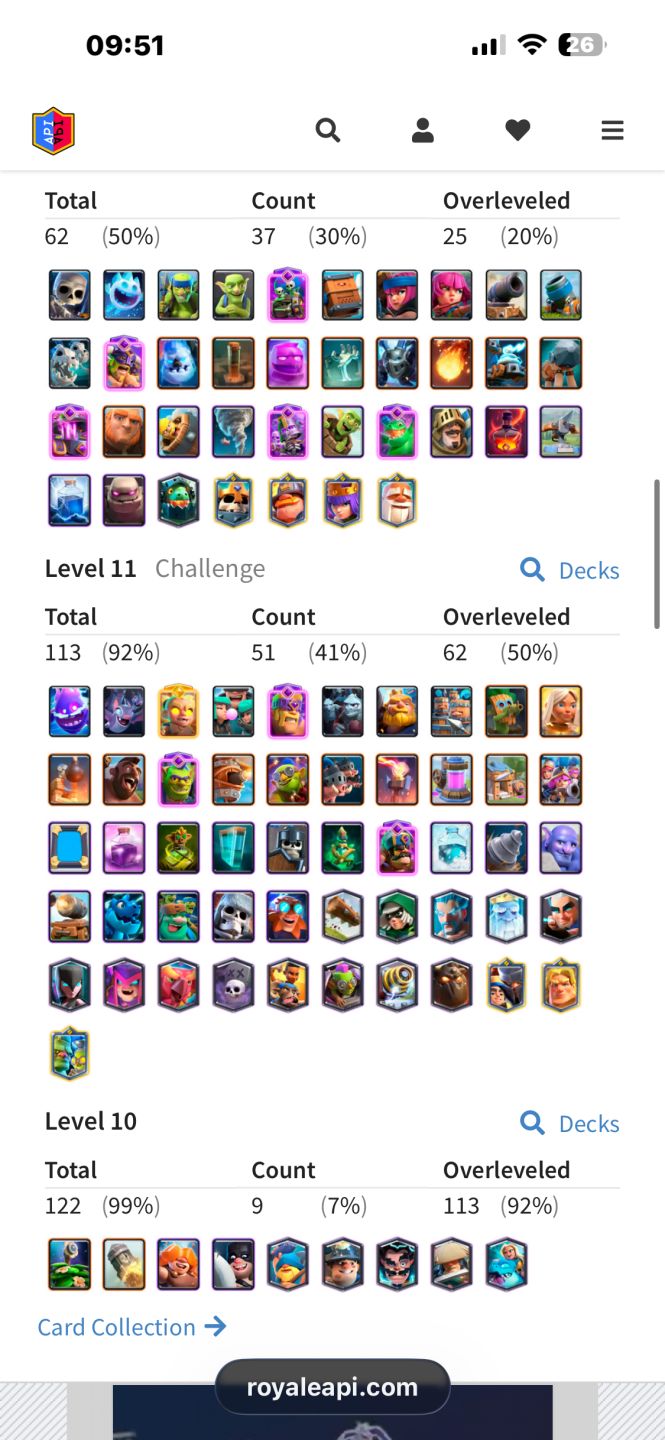 Conta Clash Royale 13 mega evoluções e 4 heróis