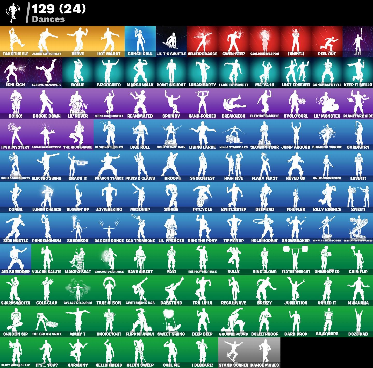 CONTA FORTNITE RARA +100 SKINS