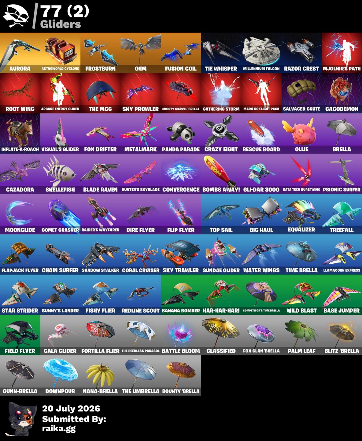 CONTA DE FORTNITE PESSOAL COM OG STW / LARACROFT / GOLD SKINS / VERVE
