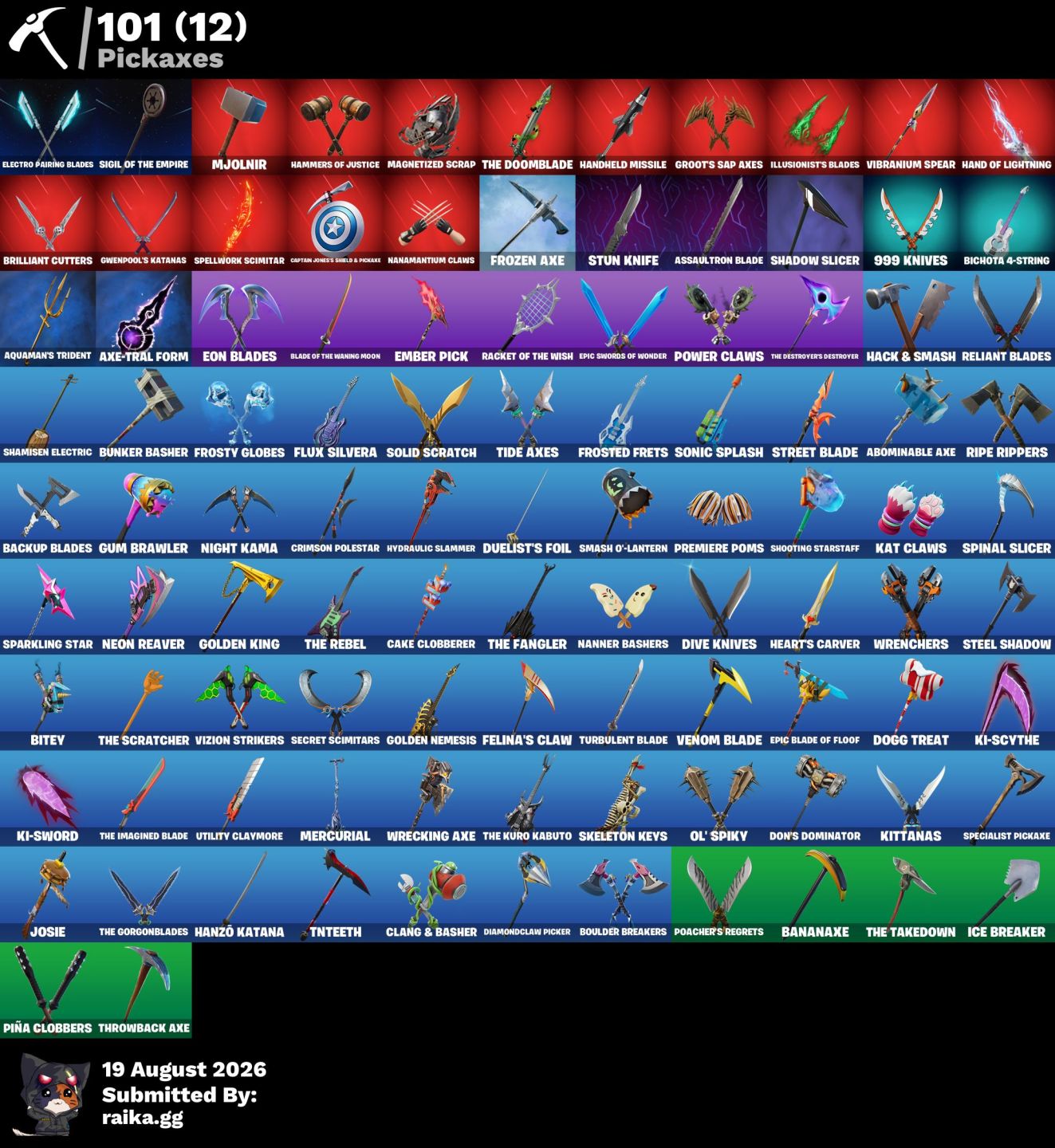 Conta de fortnite antiga