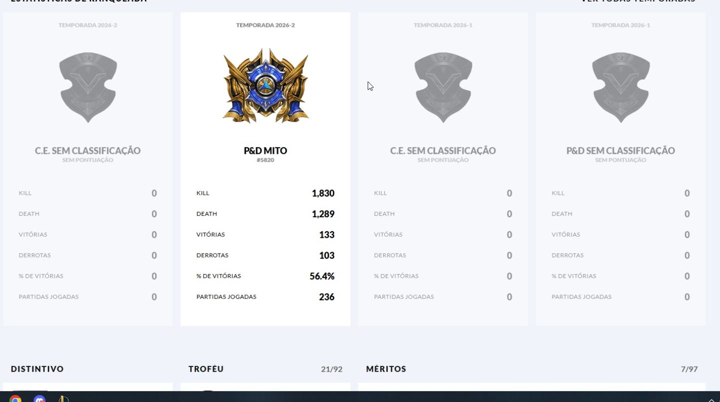 CONTA CROSSFIRE MITO RANKED À VENDA 2 STAR 4 VIPS 4 PERSONAGEM PERMA