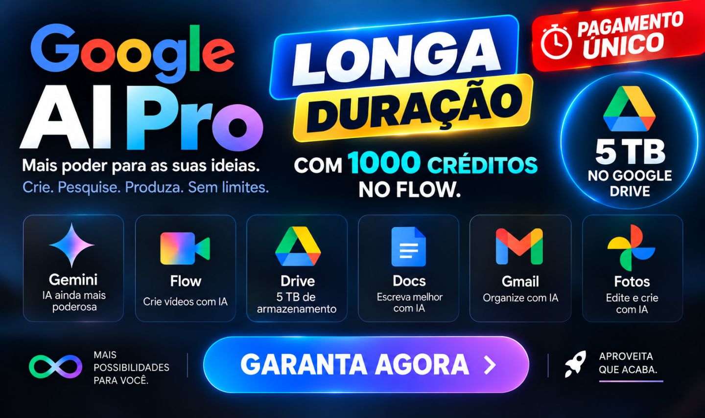 [FLOW 18.000 CRÉDITOS] Google AI Pro + 5Tb + Veo 3.1 + Flow + Omni + Antigravity