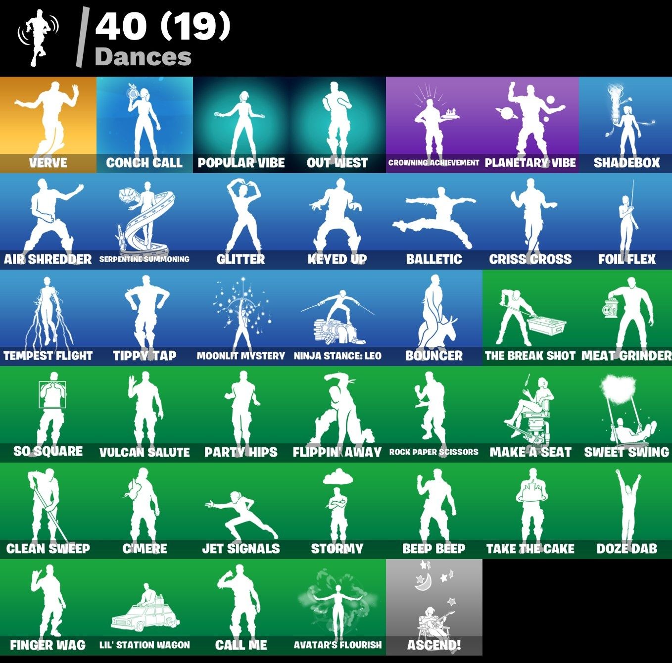 Conta Fortnite 26 skins (Primeiro Email) 100% Safe + 1.000 Vbucks