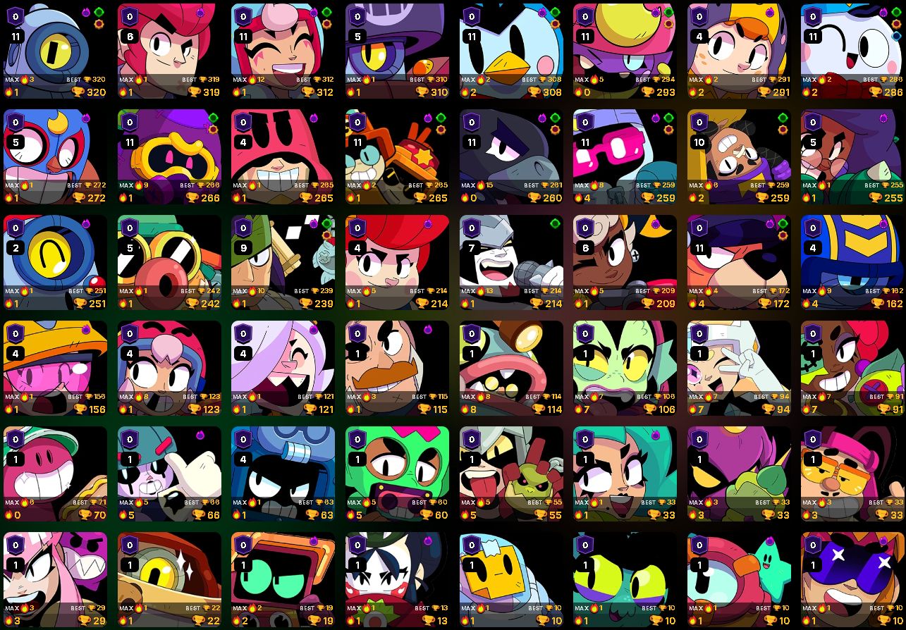 Conta de Brawl Stars com 390 skins e 60+ hipercargas