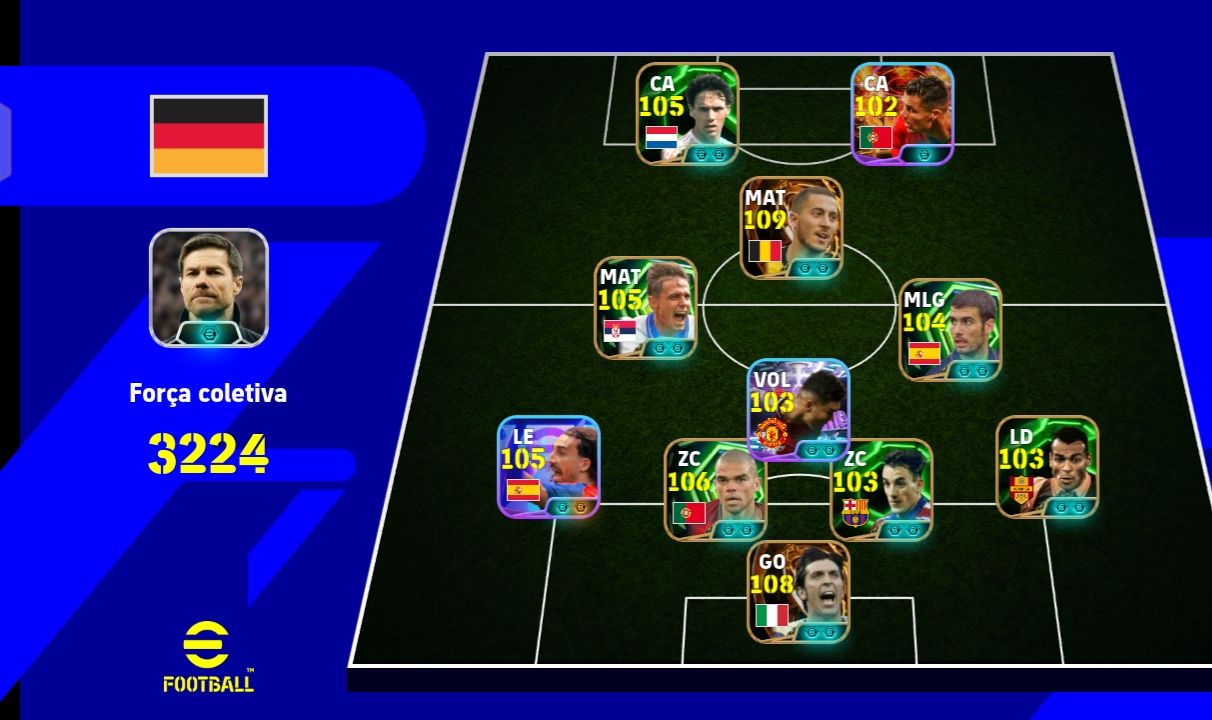 Conta de efootball completinha do Buffon e Hazard
