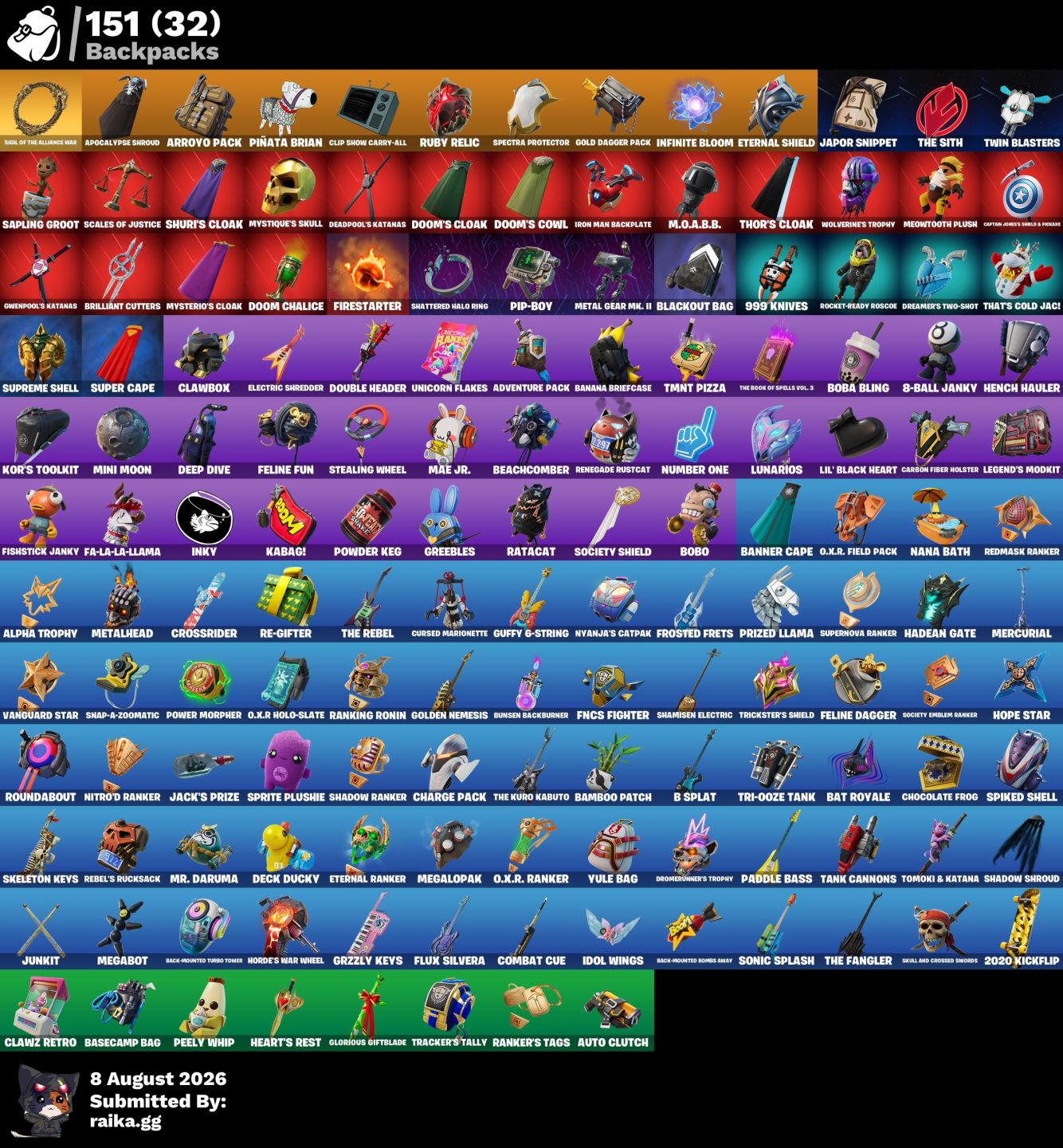 CONTA FORTNITE - (1450 v-bucks na conta e várias skins tryhard) +600 gastos
