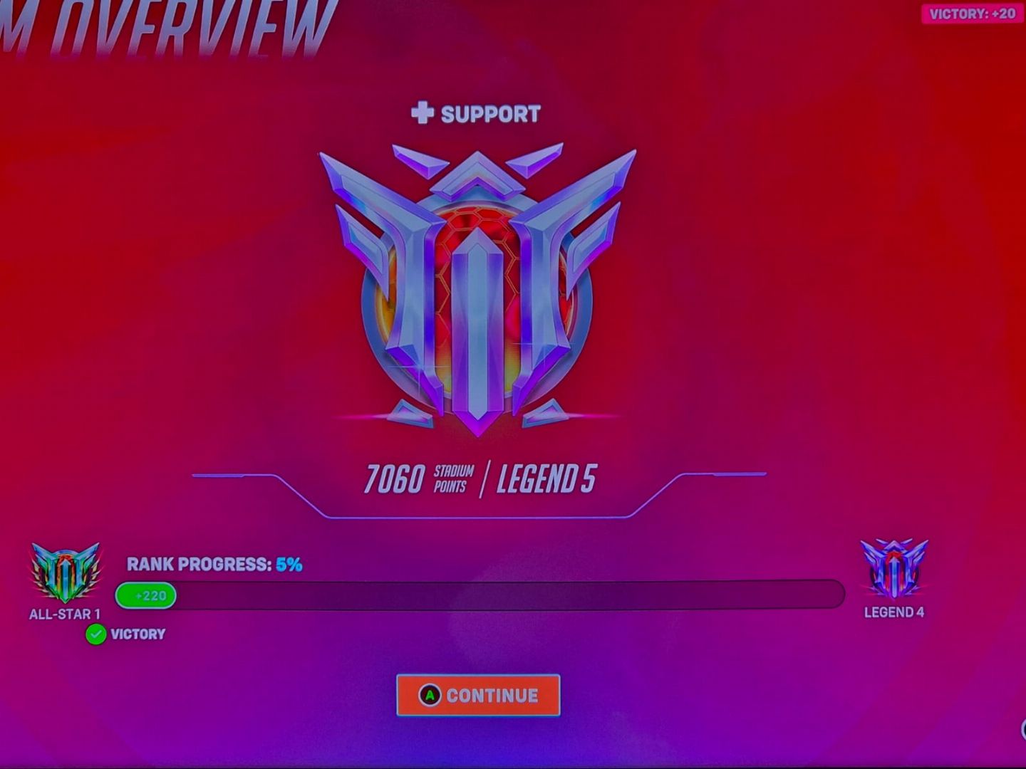 BOOST EXCLUSIVO PARA CAMPEÃO/LENDA - OVERWATCH 2 / JOGADOR PROFISSIONAL