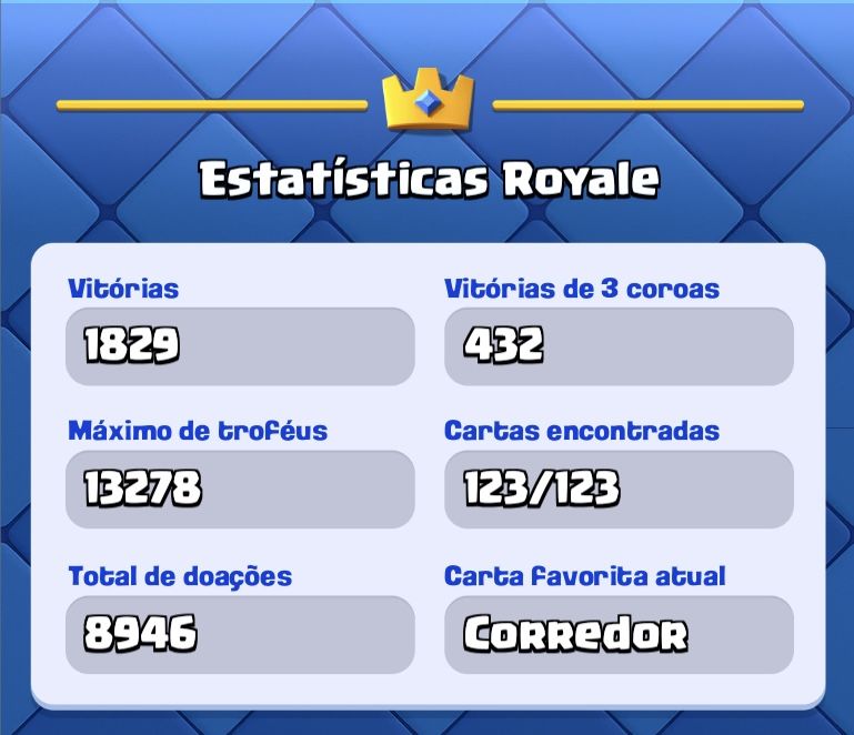 CONTA DE CLASH ROYALE À VENDA NÍVEL 15 | 13K TROFÉUS