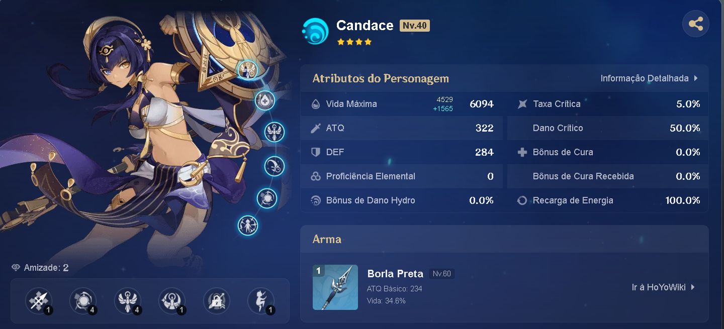 R 54 Chiori C3 +BIS R2, Vaska+Bis, candace, dori e collei C6, Orações negociavel