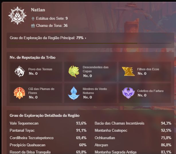 Vesna C3R1, Vodyanitsa C0R1 Buildadas, 20 tiros - MISSÃO DO SELETOR FEITA